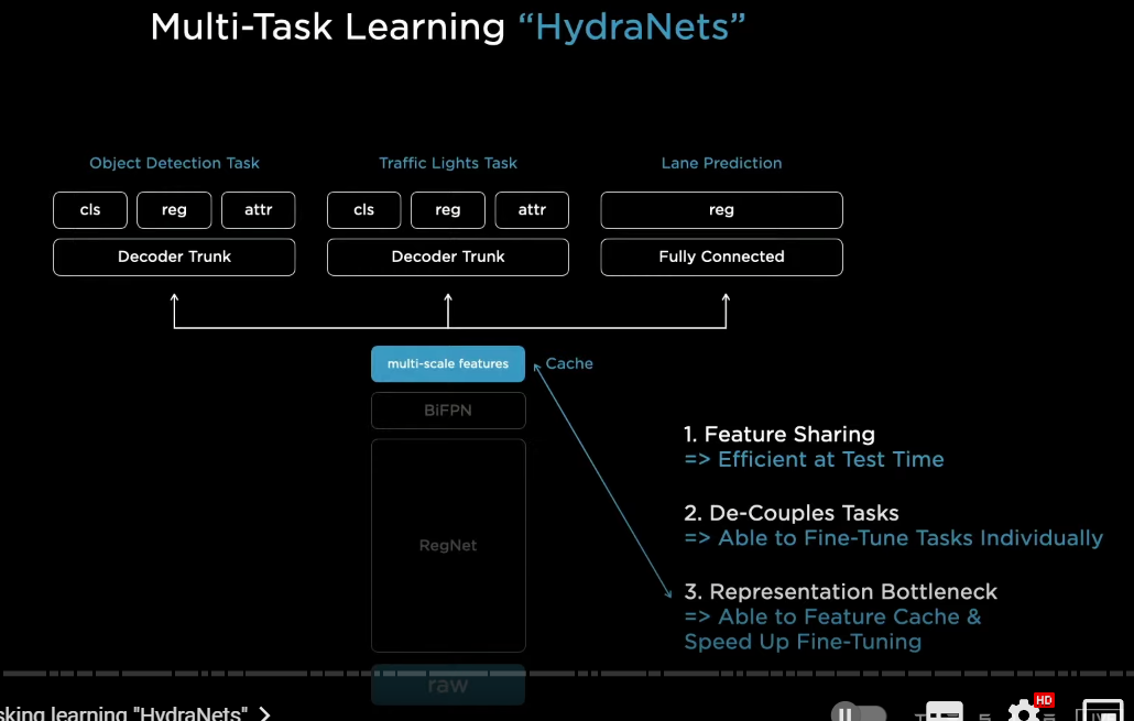 f:id:stockbh:20211103161111p:plain