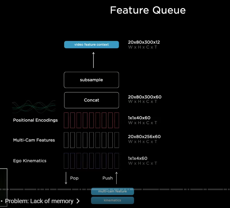 f:id:stockbh:20211103164310p:plain