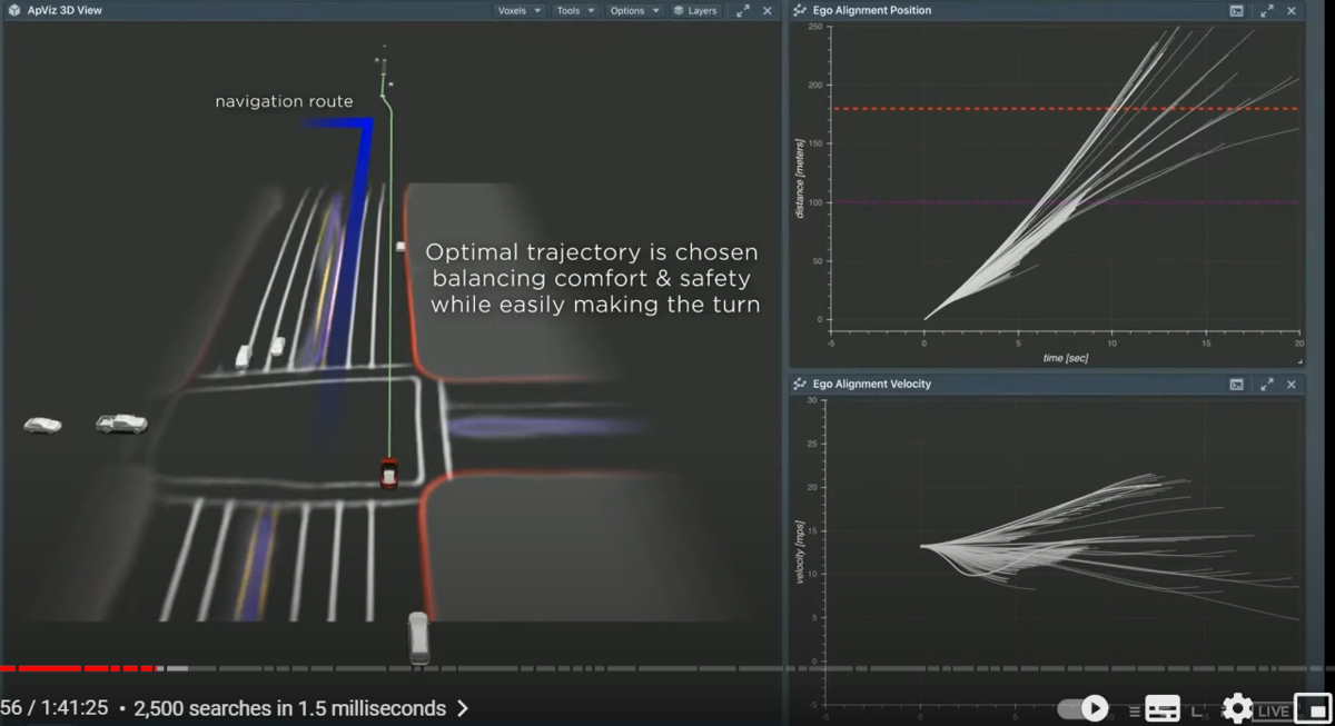 f:id:stockbh:20211110172752p:plain