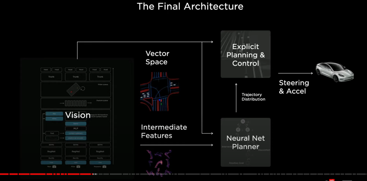 f:id:stockbh:20211110211418p:plain