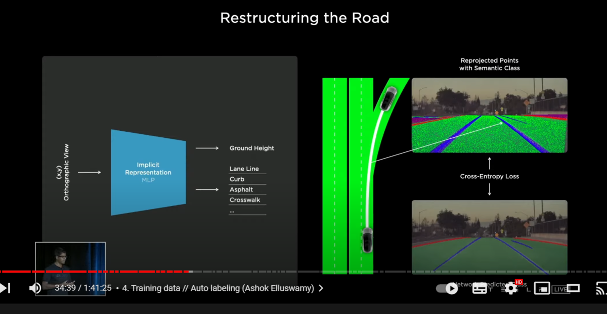 f:id:stockbh:20211110221238p:plain