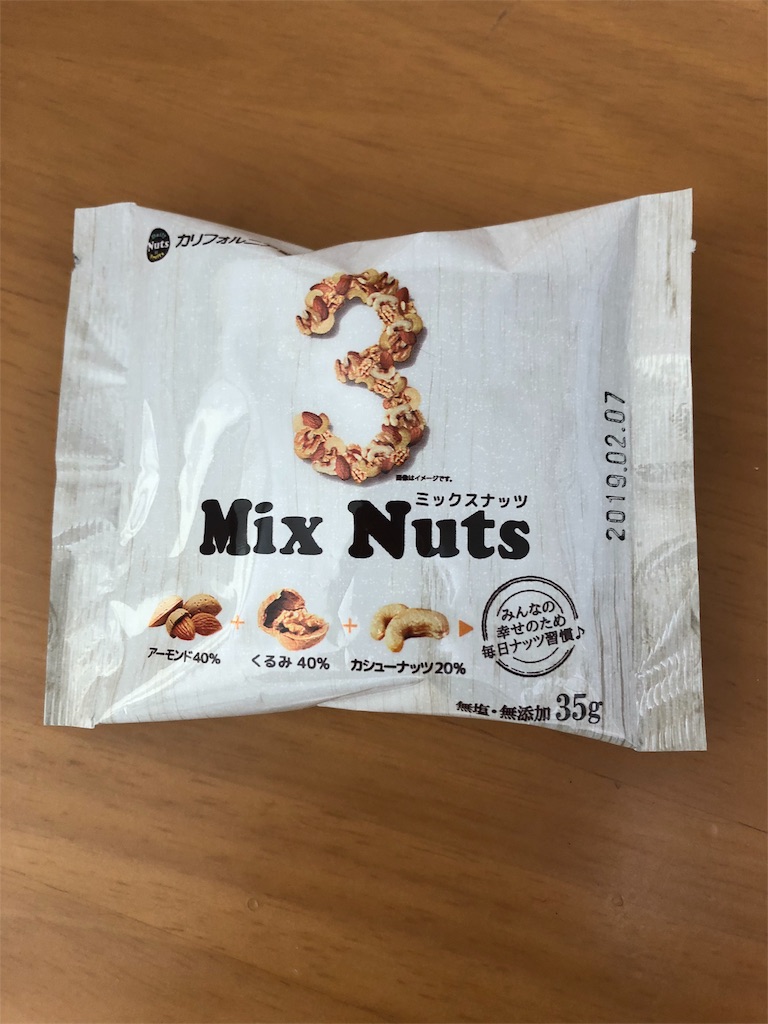 f:id:stoicman:20180720202102j:plain f:id:stoicman:20180720202102j:plain