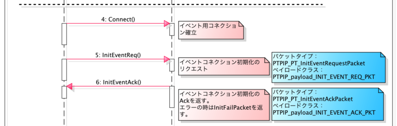 f:id:stoikheia:20131201112930p:image:w640