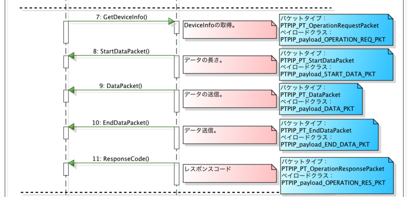 f:id:stoikheia:20131201112931p:image:w640