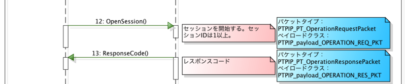 f:id:stoikheia:20131201112932p:image:w640