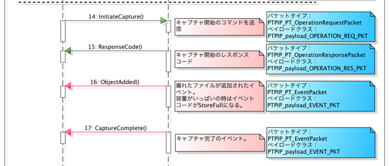 f:id:stoikheia:20131201112933p:image:w640