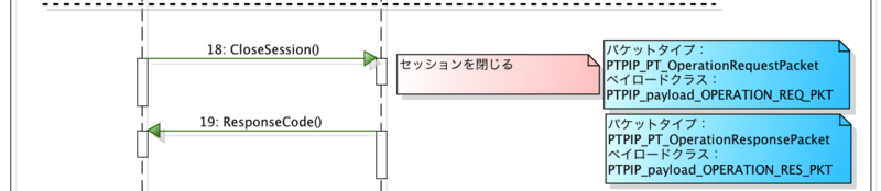 f:id:stoikheia:20131201112934p:image:w640