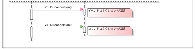 f:id:stoikheia:20131201112935p:image:w640