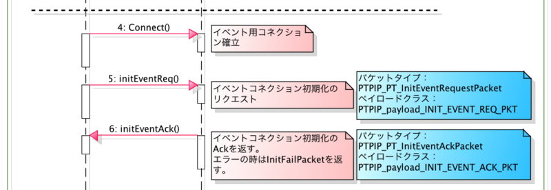 f:id:stoikheia:20131201115727p:image:w640