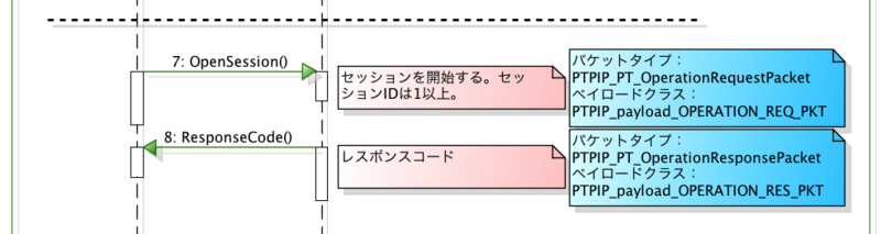 f:id:stoikheia:20131201115728p:image:w640