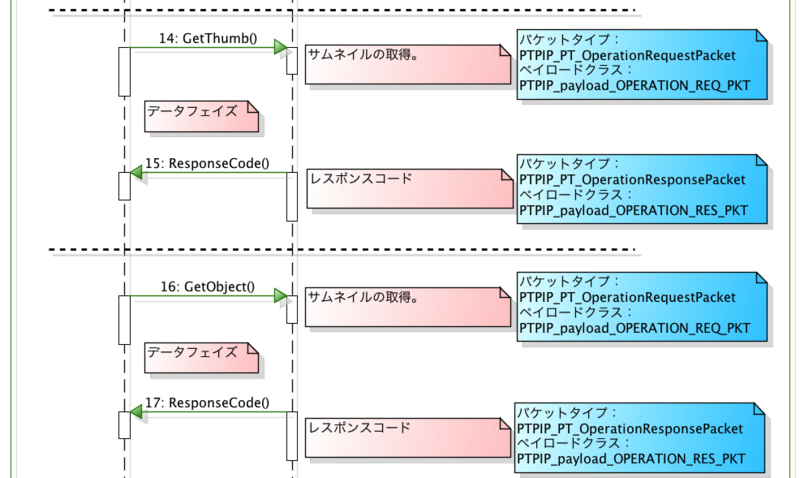 f:id:stoikheia:20131201115730p:image:w640