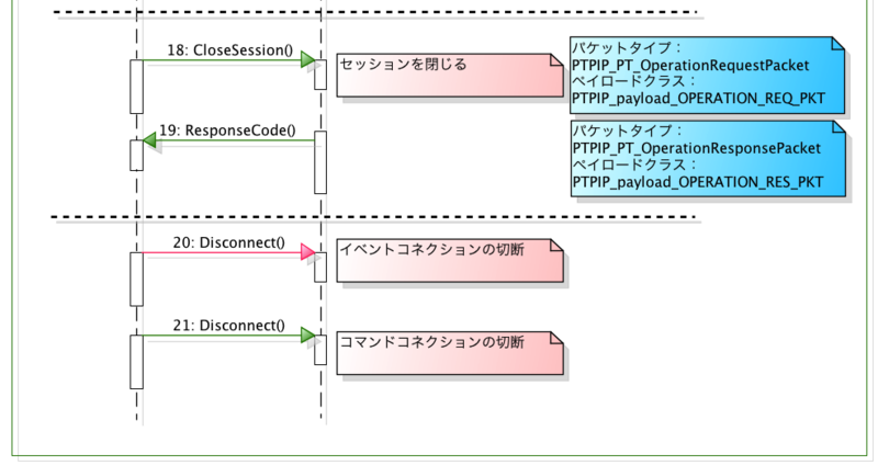 f:id:stoikheia:20131201115731p:image:w640