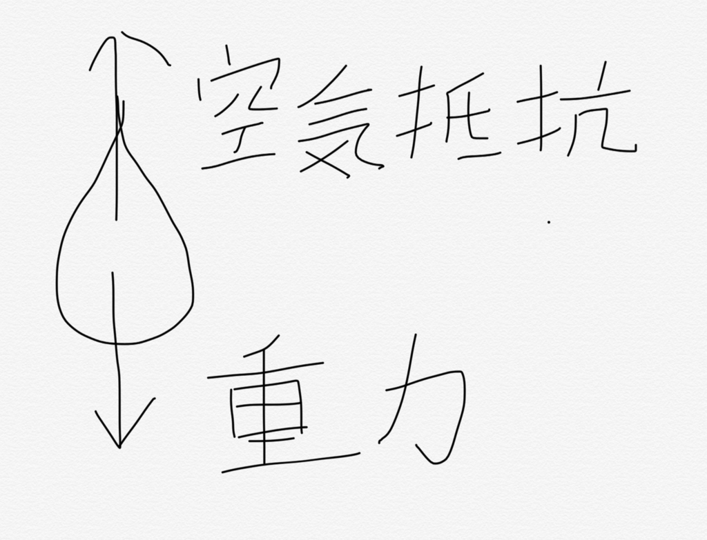 f:id:stokesparameter:20160913024648j:plain