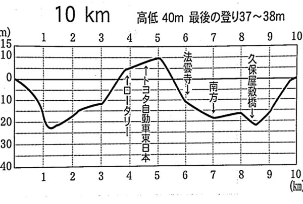 f:id:ston:20150607222006j:image