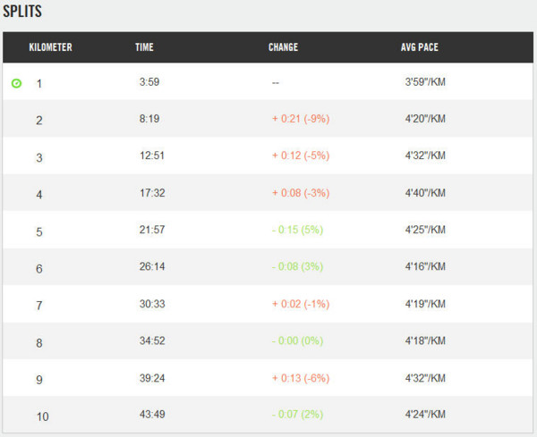 f:id:ston:20150607222847j:image