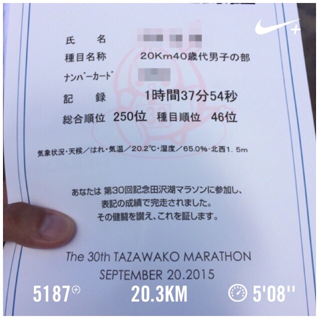 f:id:ston:20150921151801j:image