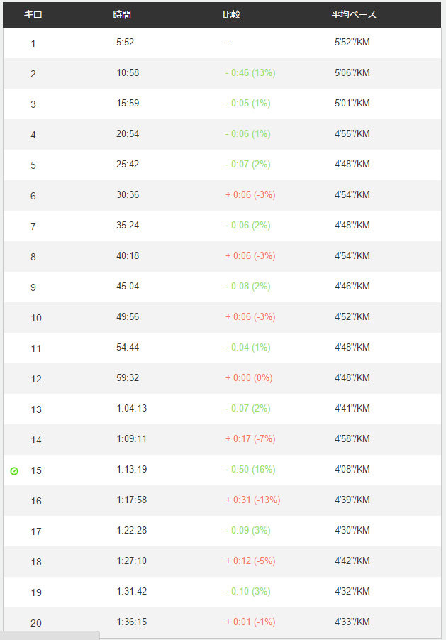 f:id:ston:20150921211109j:plain