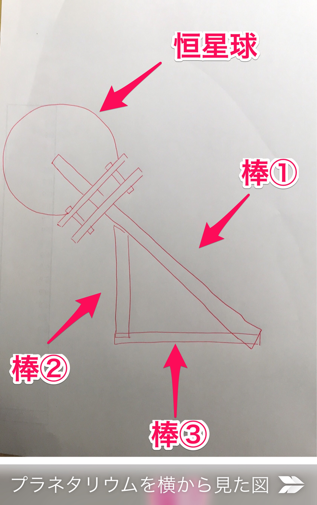 f:id:stonegod:20181105220219p:plain f:id:stonegod:20181105220219p:plain