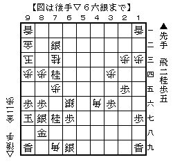 f:id:stoneriverki:20130329112517g:image f:id:stoneriverki:20130329112517g:image