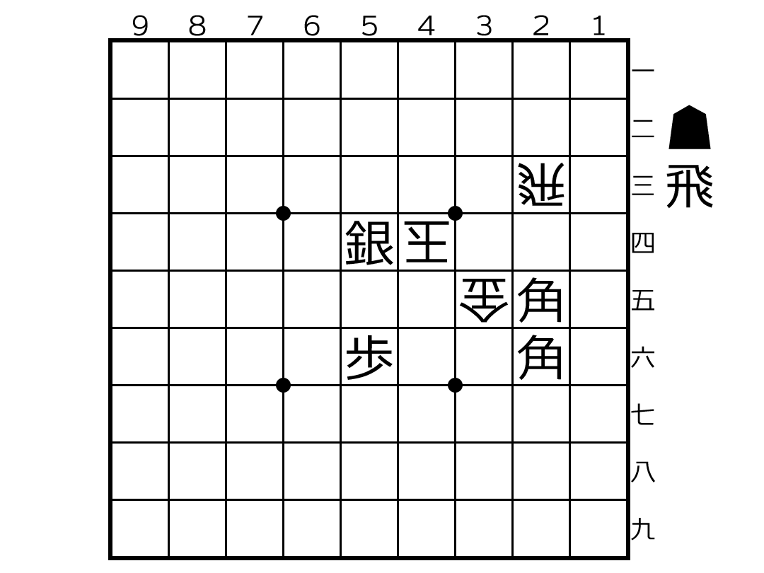 イベントを終えて - ストンリバーの日記