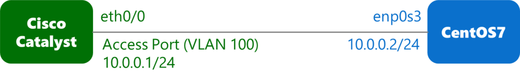 f:id:stopendy:20180726203434p:plain f:id:stopendy:20180726203434p:plain