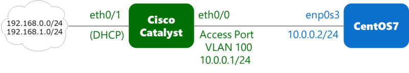 f:id:stopendy:20180929195101p:plain f:id:stopendy:20180929195101p:plain