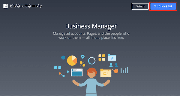 Facebookビジネスアカウント作成方法1