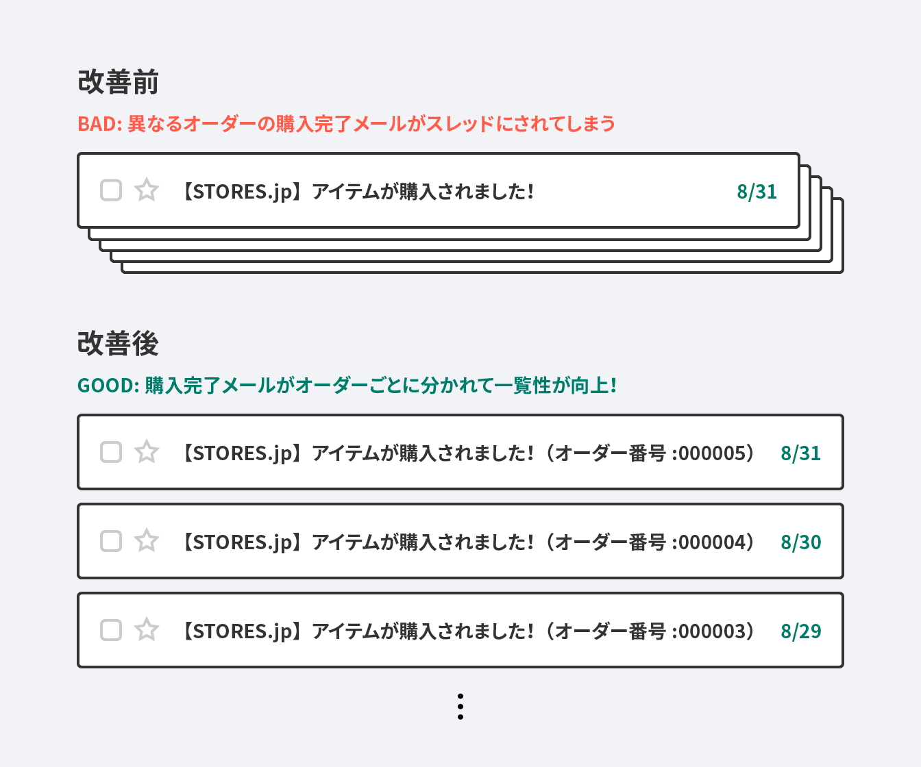 購入完了メールの件名にオーダー番号が入るようになりました Stores Magazine 購入完了メールの件名にオーダー番号が入るようになりました Stores Magazine