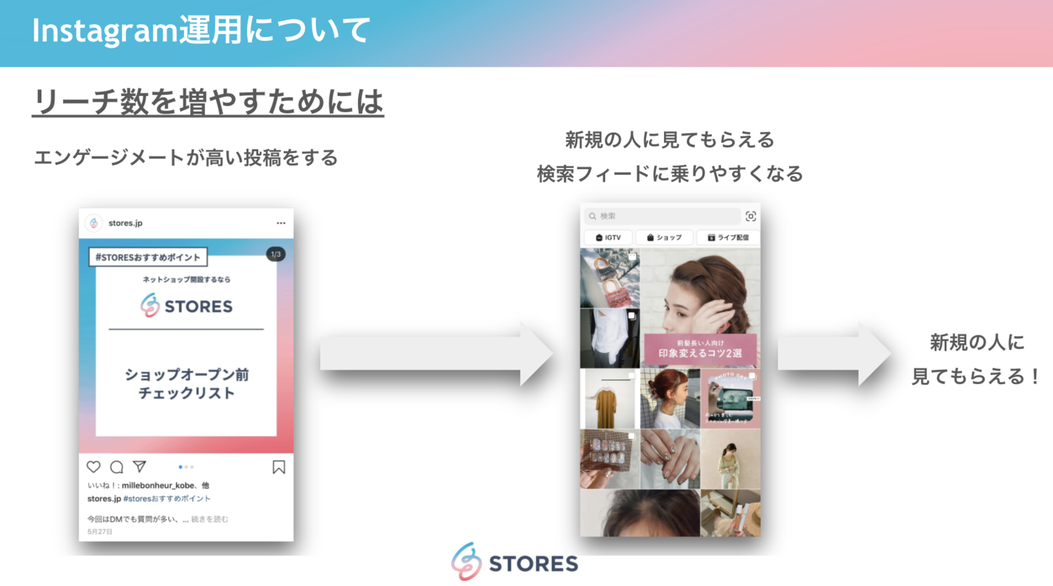 ネットショップのためのinstagram診断 インスタ集客 運営のチェック項目12個 Stores Magazine