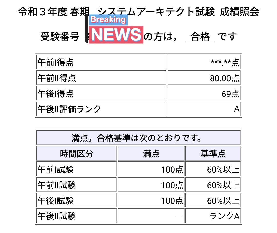 TAC]2021年度プロジェクトマネージャー試験対策コース