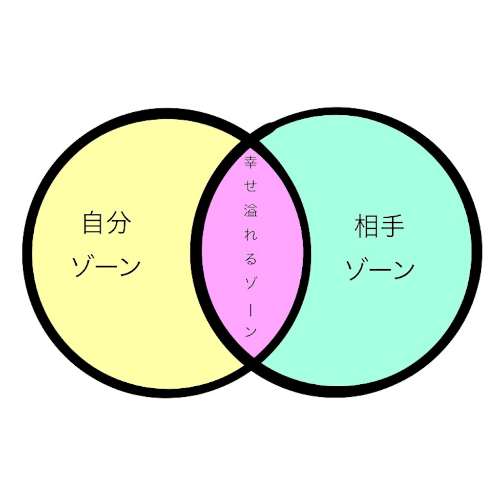 f:id:strawberrry:20181204200406j:image