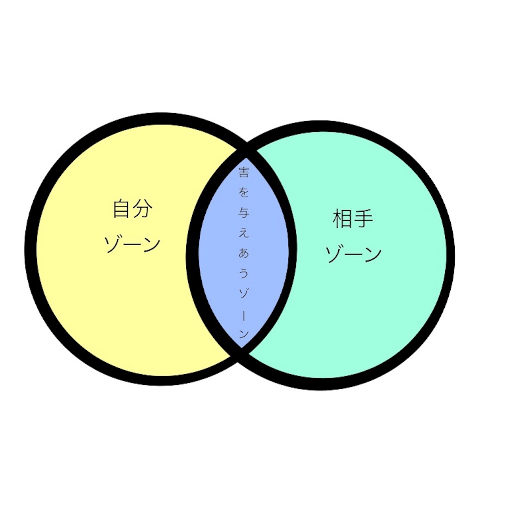 f:id:strawberrry:20181204201252j:image