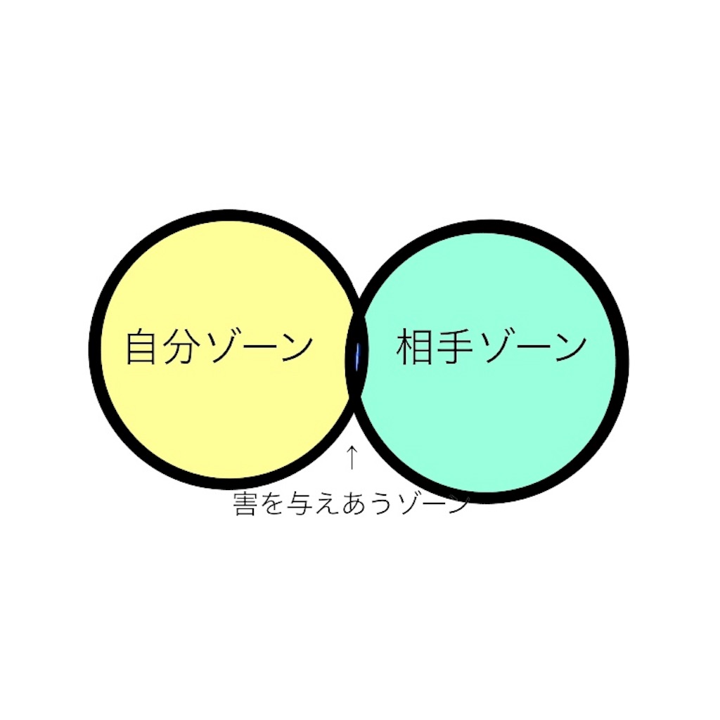 f:id:strawberrry:20181204201900j:image