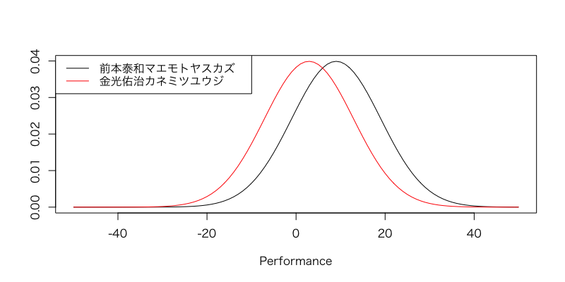 f:id:strawberry_kyon:20171006140522p:plain