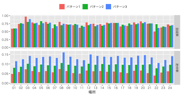 f:id:strawberry_kyon:20181124233923p:plain f:id:strawberry_kyon:20181124233923p:plain