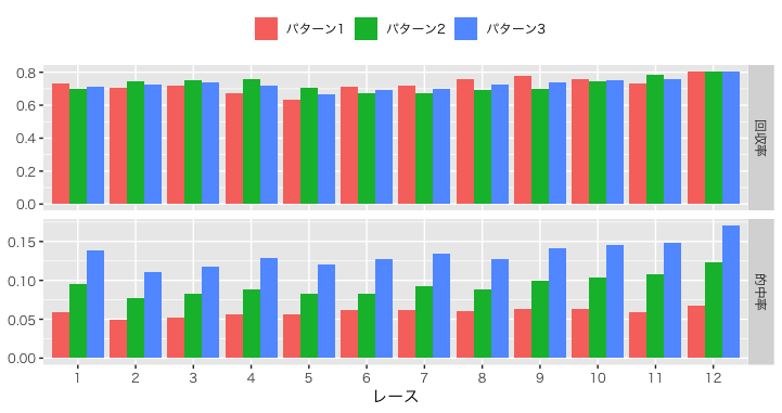 f:id:strawberry_kyon:20181124235458p:plain f:id:strawberry_kyon:20181124235458p:plain