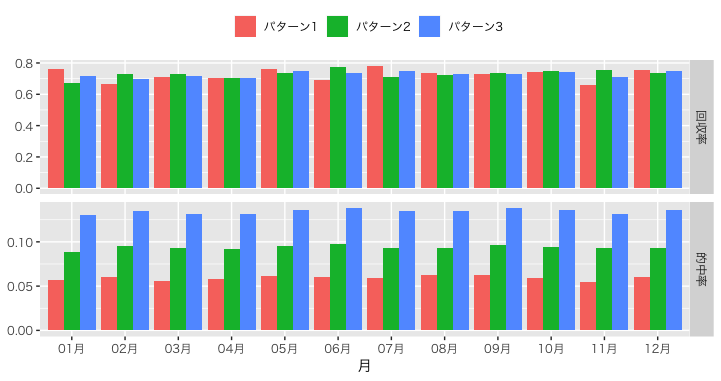 f:id:strawberry_kyon:20181124235922p:plain f:id:strawberry_kyon:20181124235922p:plain