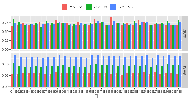 f:id:strawberry_kyon:20181125000203p:plain f:id:strawberry_kyon:20181125000203p:plain