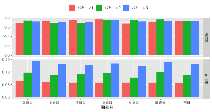 f:id:strawberry_kyon:20181125000554p:plain f:id:strawberry_kyon:20181125000554p:plain
