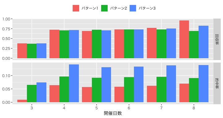 f:id:strawberry_kyon:20181125001002p:plain f:id:strawberry_kyon:20181125001002p:plain