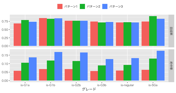 f:id:strawberry_kyon:20181125001247p:plain f:id:strawberry_kyon:20181125001247p:plain