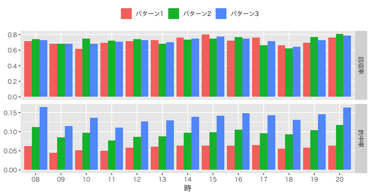 f:id:strawberry_kyon:20181125002049p:plain f:id:strawberry_kyon:20181125002049p:plain