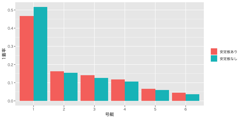 f:id:strawberry_kyon:20190106171038p:plain