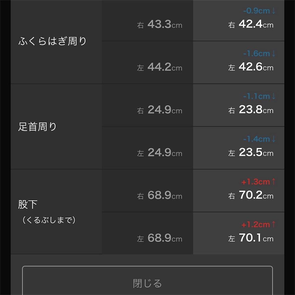 f:id:strawberrymilk5252:20181208182050j:image f:id:strawberrymilk5252:20181208182050j:image