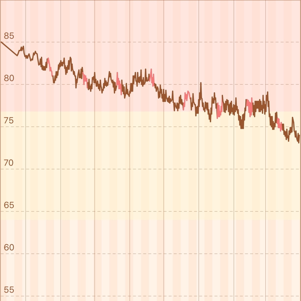 f:id:strawberrymilk5252:20190331020210j:plain