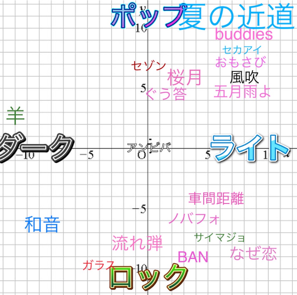 f:id:stray_bullet555:20230430234358j:image
