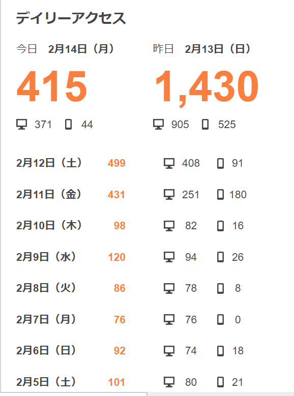 f:id:straycats1234:20220214091543p:plain