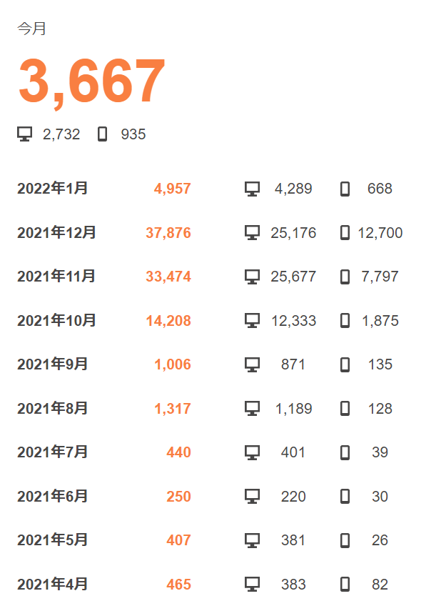 f:id:straycats1234:20220214092335p:plain