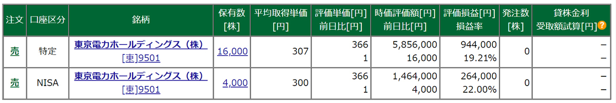 f:id:straycats1234:20220214150255p:plain