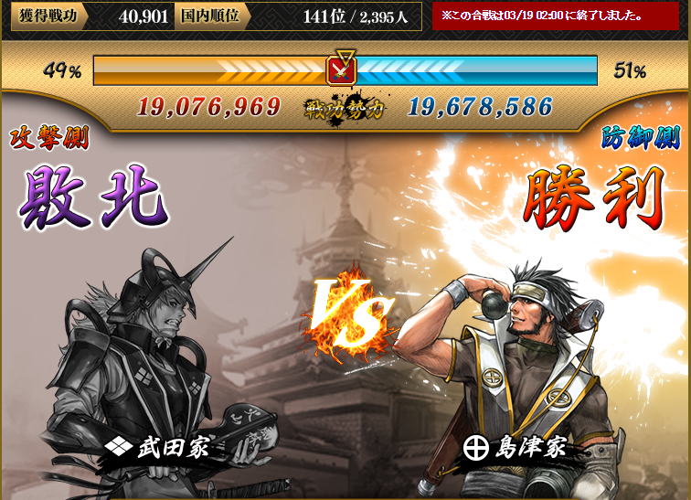第九回 島津家 薩摩国の合戦 ぬるぬる戦国IXA日記